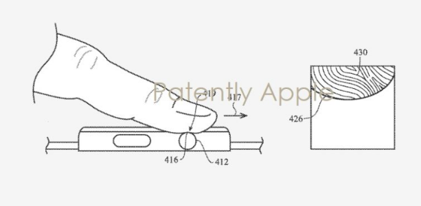 Apple获得支持Touch ID指纹扫描仪的下一代Apple Watch专利  