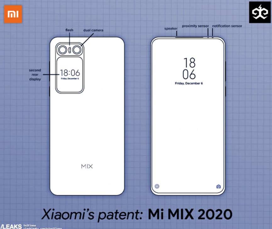 专利泄露了显示2020 Mi MIX旗舰手机的潜在设计