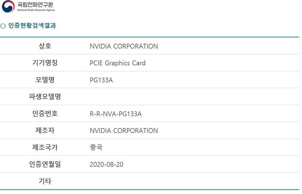 NVIDIA RTX 3090 Founders Edition开发板通过RRA认证