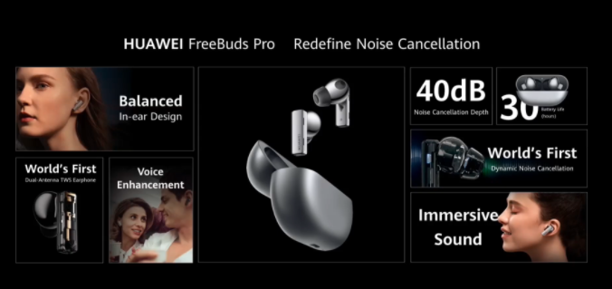 华为FreeBuds Pro无线耳机，带有更新的ANC功能