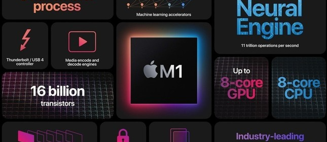 Apple M1芯片MacBook可能会缓慢启动应用程序