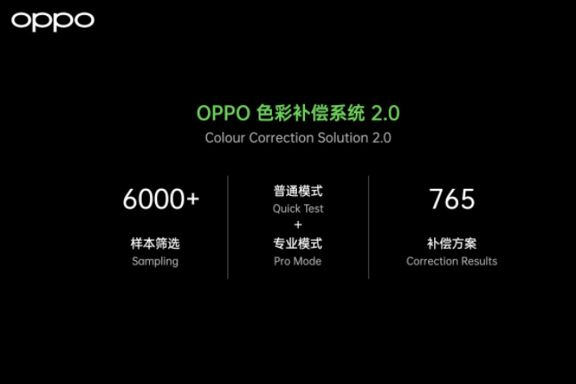Oppo開始與Find X3分享未來的創新