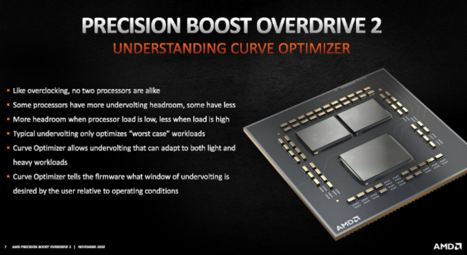 AMD宣布Precision Boost Overdrive 2功能