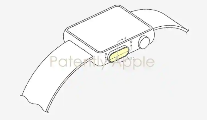 下一代Apple Watch可能带有Touch ID和显示屏下的摄像头支持
