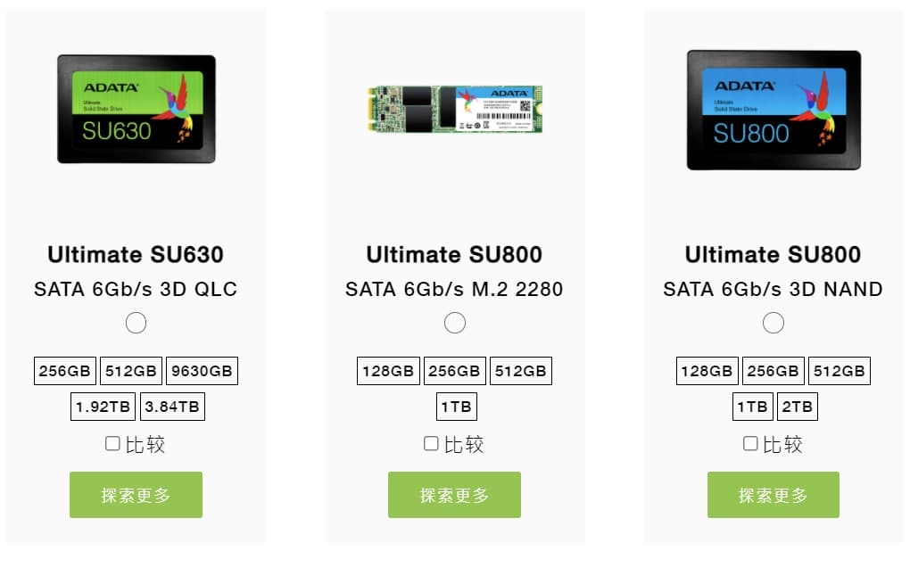 威刚（ADATA）透露，Chia Coin Mining的SSD销售量增长了5倍