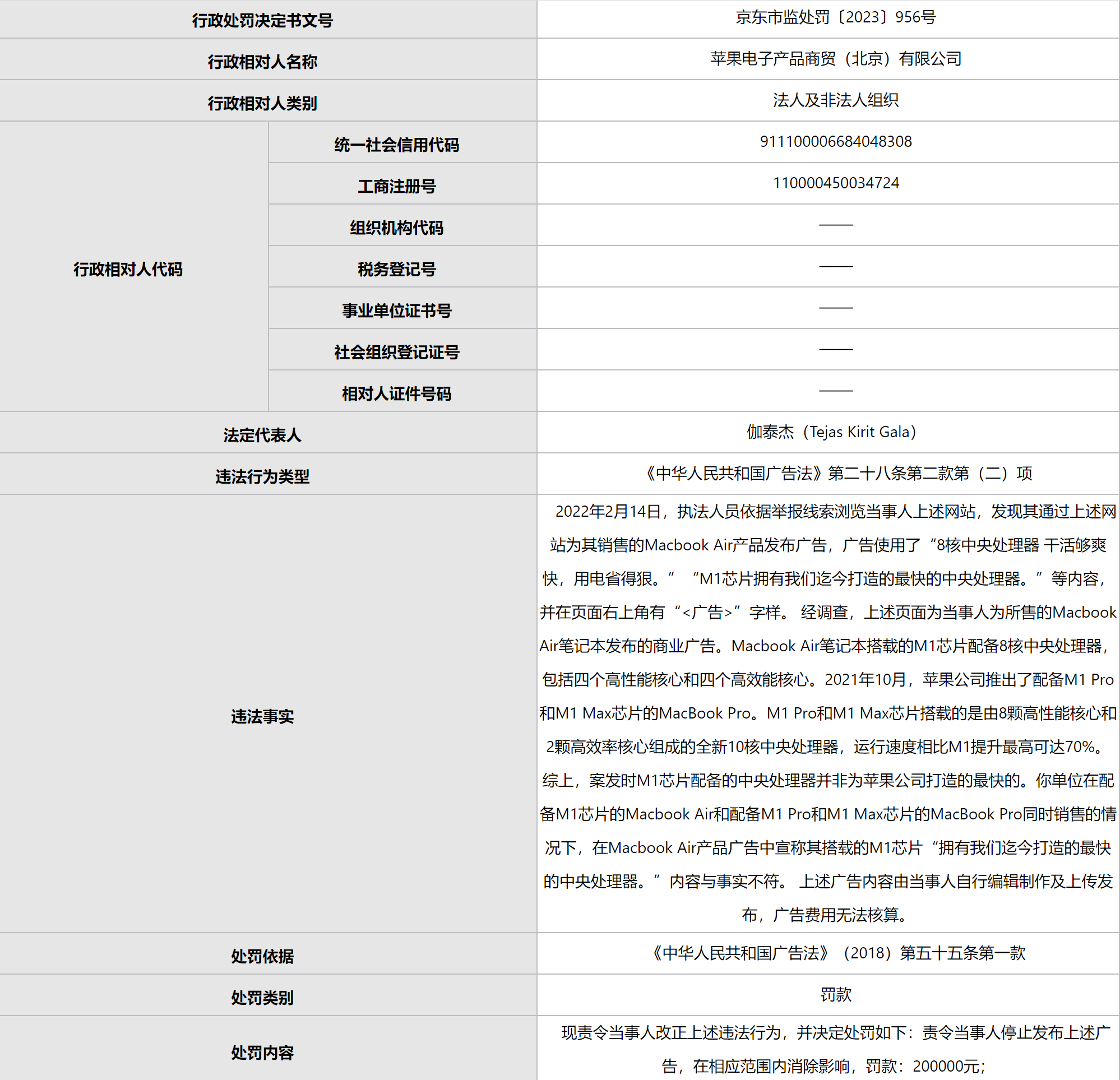 苹果因发布虚假广告，被北京市场监管部门行政处罚 20 万元